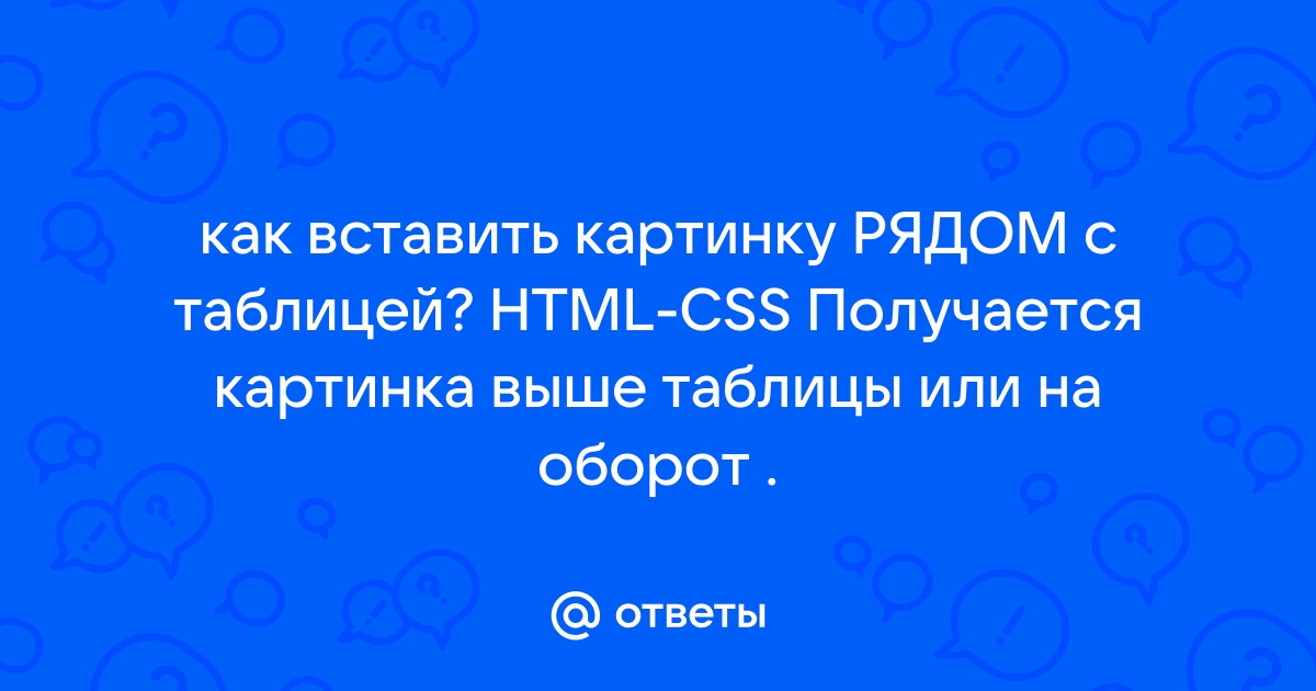 Как сделать чтобы картинки шли в ряд html