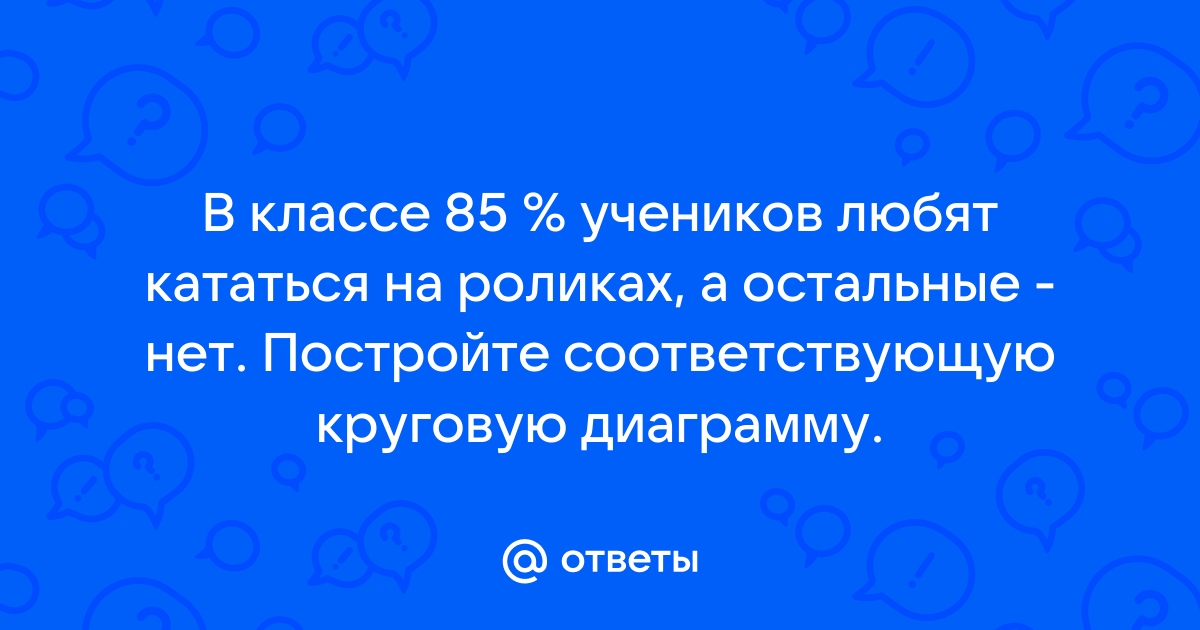 В классе 85 процентов учеников любят кататься на роликах а остальные нет постройте диаграмму