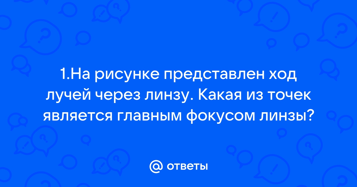 Изображение букв текста рассматриваемого через рассеивающую линзу является