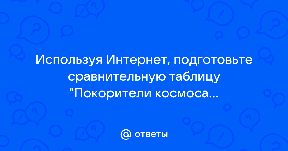 Используя интернет подготовьте презентацию экскурсию по одному из городов столиц отдельных русских