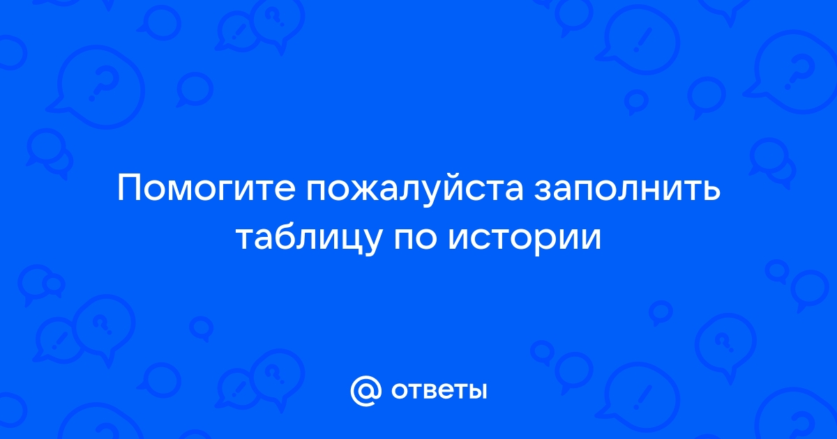 анархизм социальный вопрос и пути решения социальных проблем | Дзен