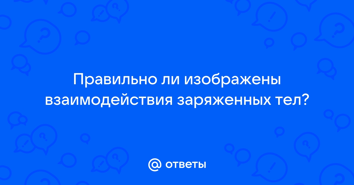 Введите верный ответ какие списки изображены на картинке