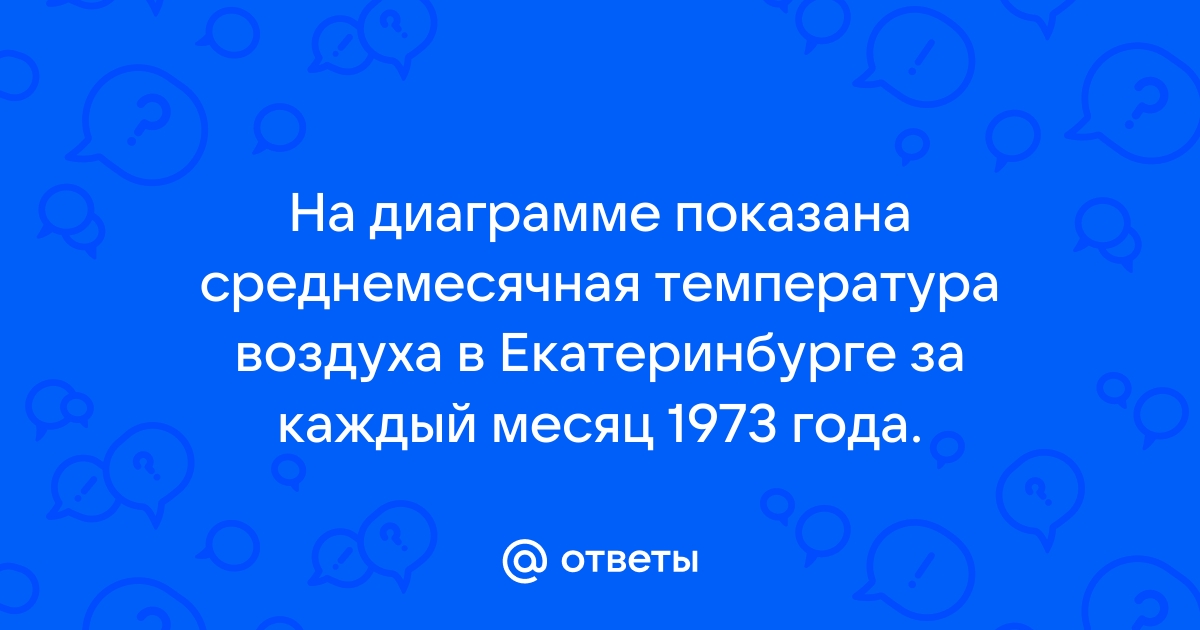 На диаграмме показана среднемесячная температура воздуха в екатеринбурге свердловске за каждый месяц