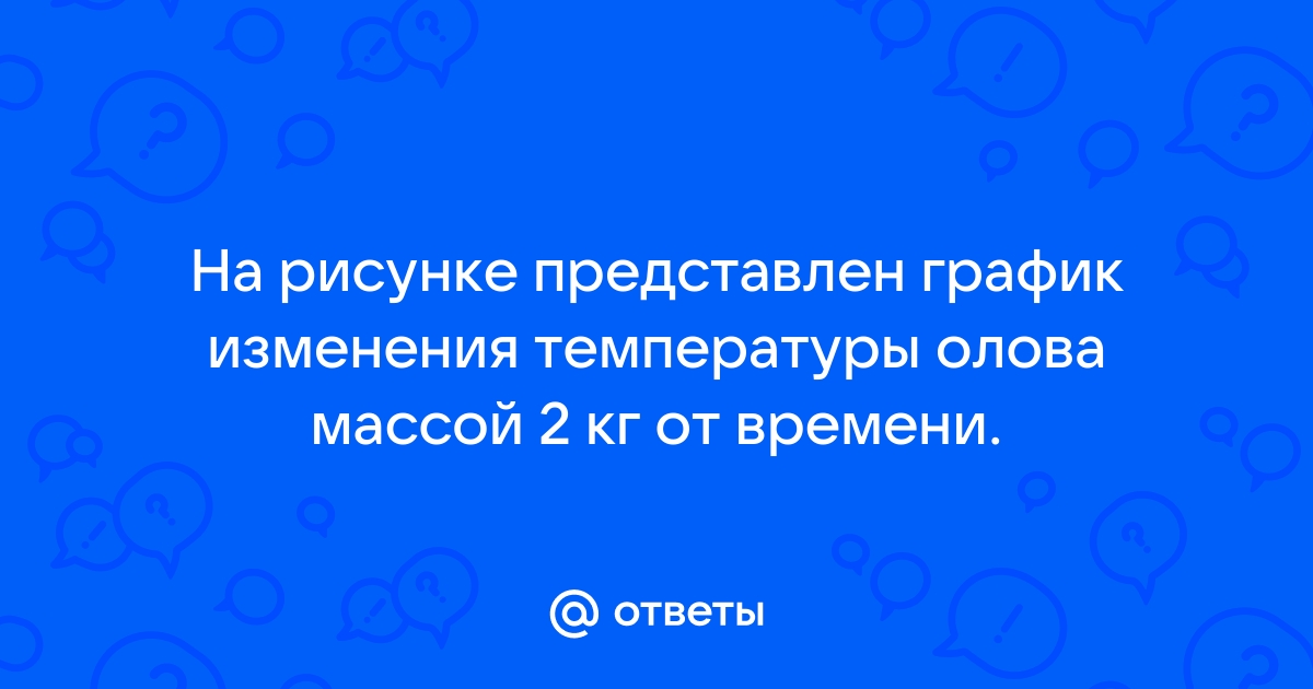 На рисунке представлен график изменения температуры олова массой 2 кг