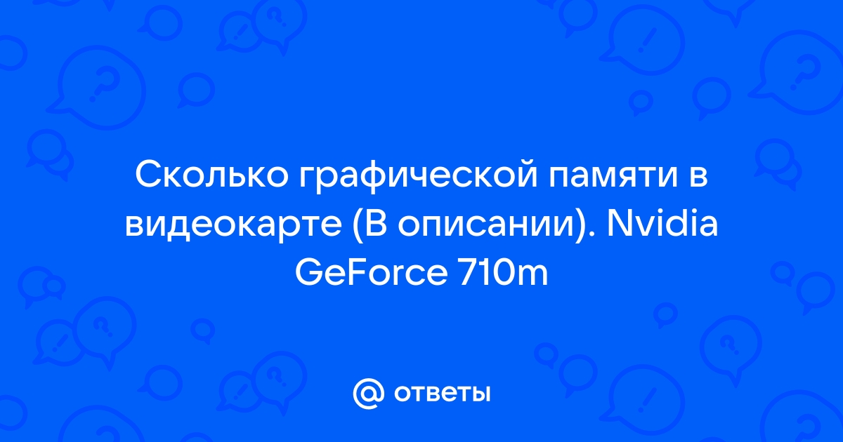 Сколько памяти занимает графическое изображение если его размер 40х60