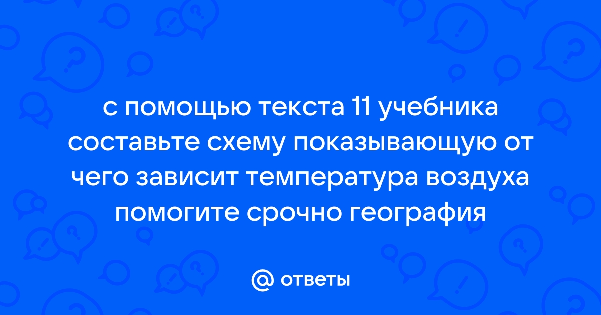 Составьте схему показывающую спектр партий