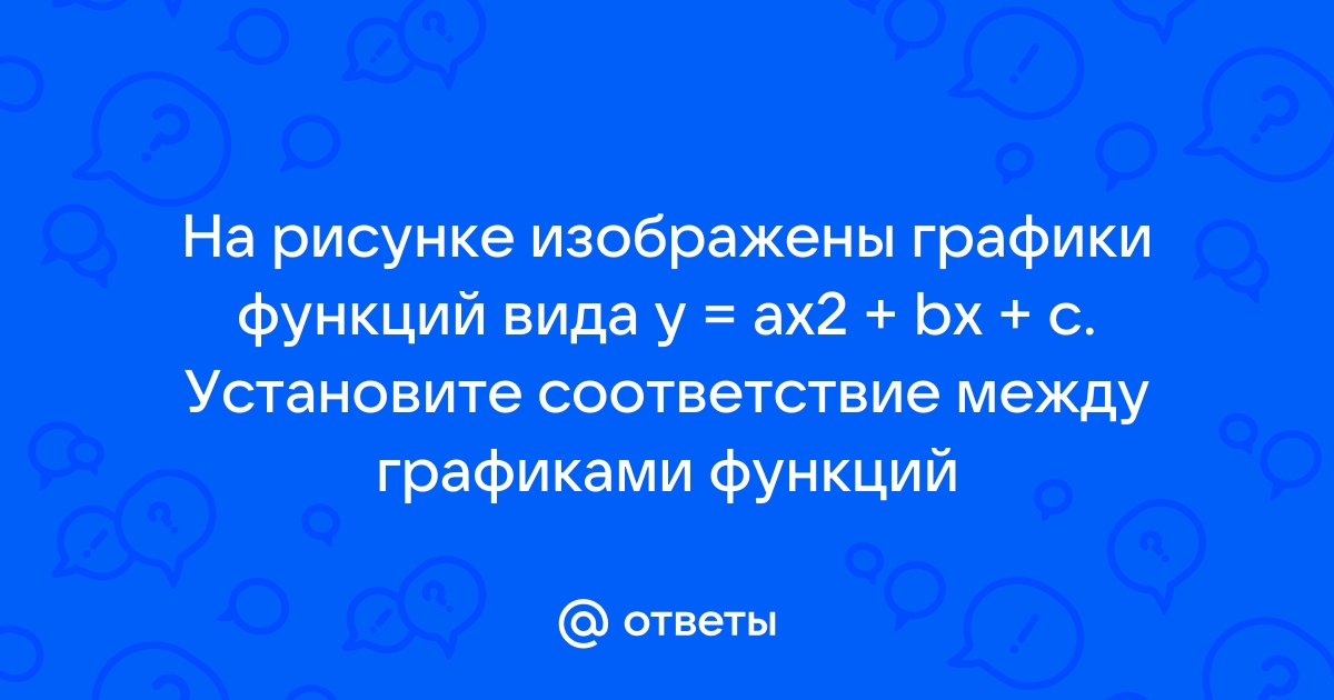 На рисунке изображены графики функций вида y ax2 bx c установите соответствие между графиками