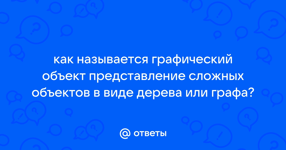 Как называется подвижный графический объект который действует на сцене проекта и выполняет