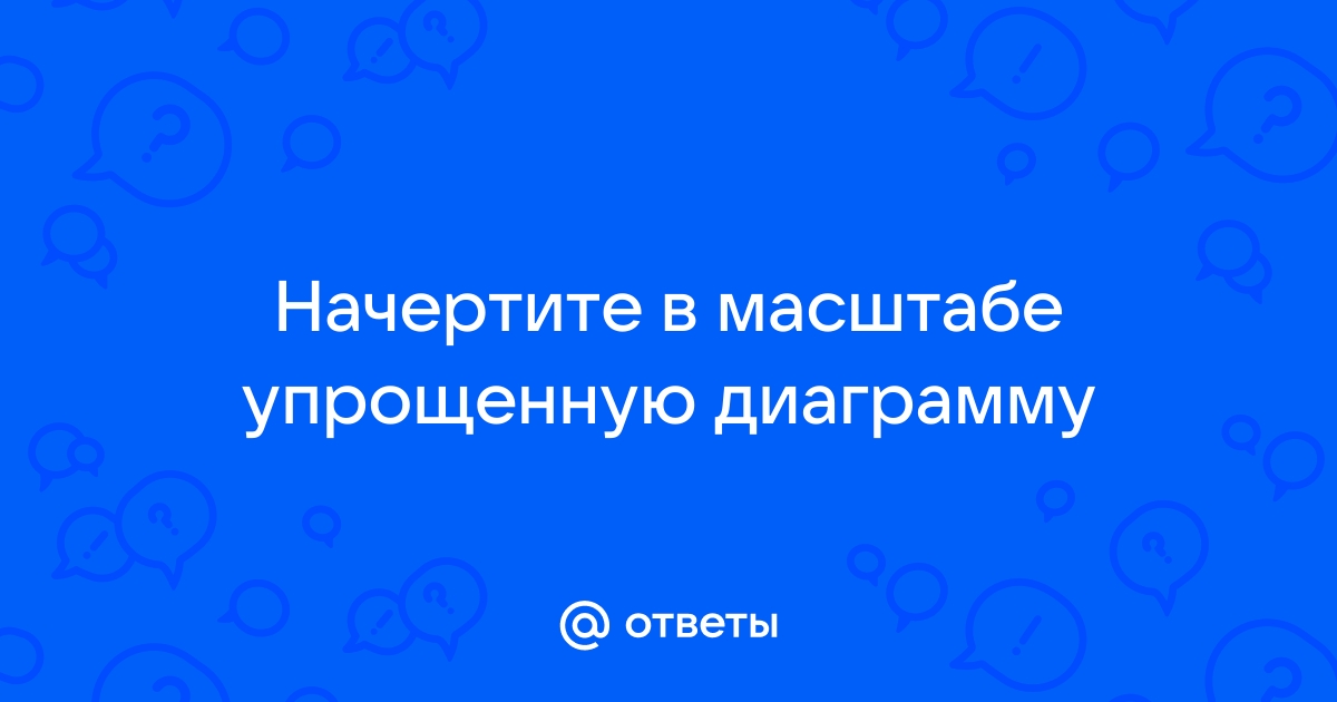 Покажи как изменится диаграмма если маша потратит 100 рублей на книжки а не на конфеты