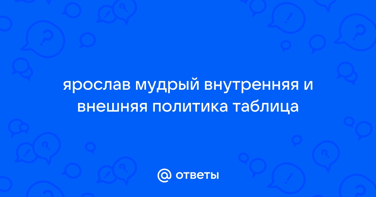 Ответы Mail.ru: ярослав мудрый внутренняя и внешняя политика таблица