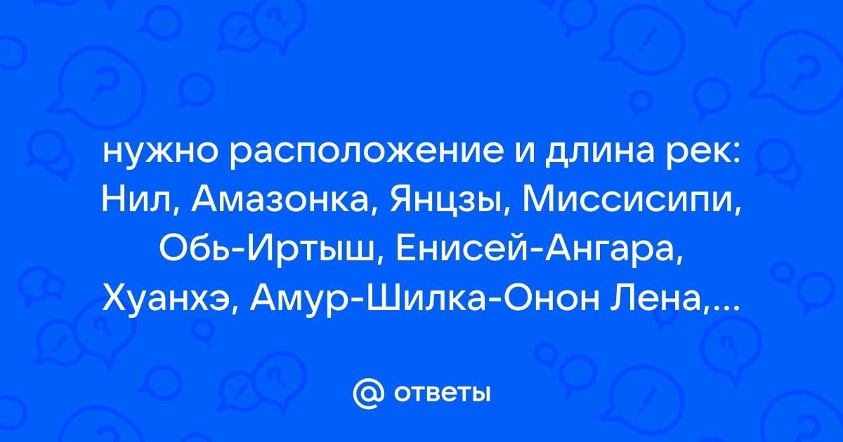 Восстановите легенду диаграммы используя следующий текст австралия самый маленький