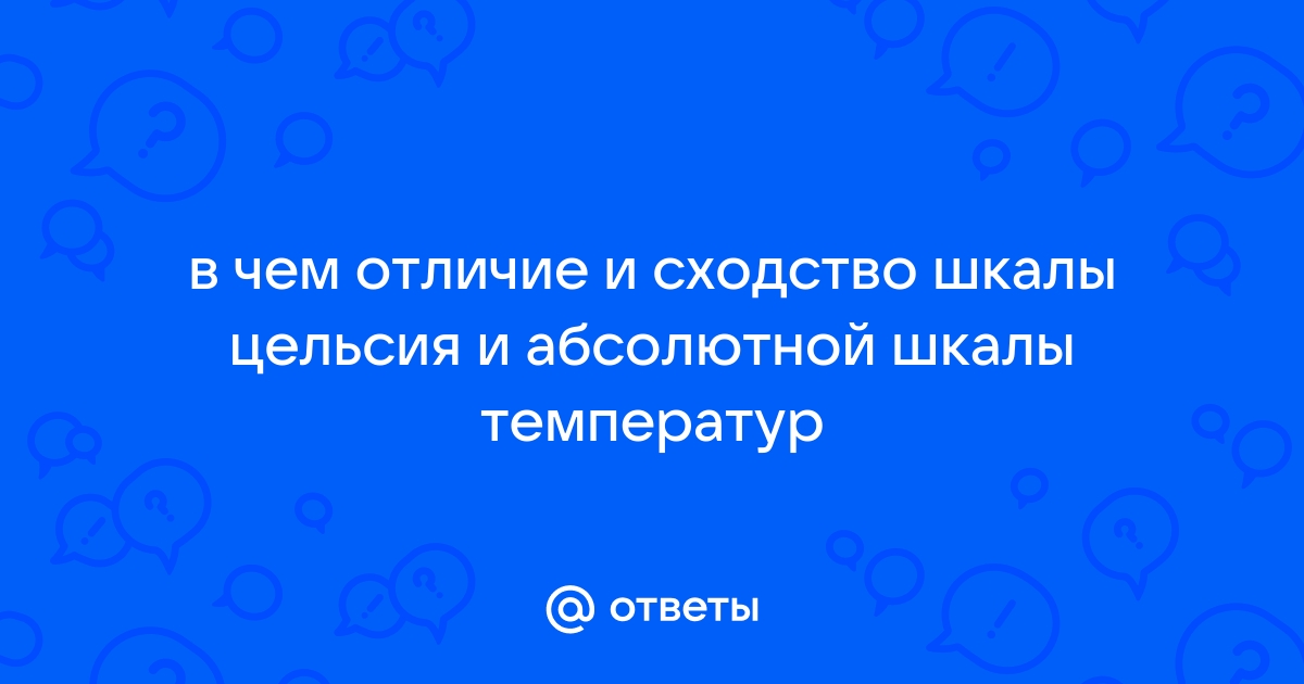 Термометр демонстрационный (две шкалы Цельсия и Фаренгейта) купить – цена от ElizLabs