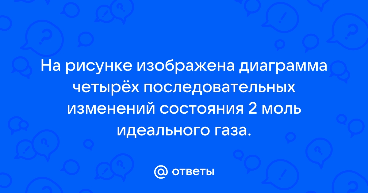 На рисунке изображена диаграмма четырех последовательных изменений