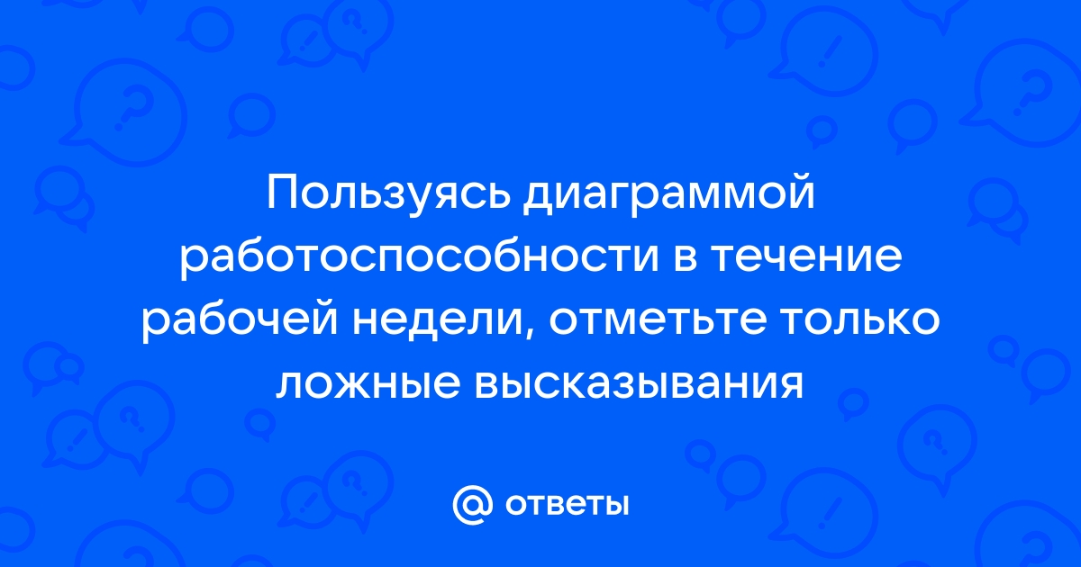 Пользуясь диаграммой работоспособности в течение рабочей недели отметьте только истинные ответы