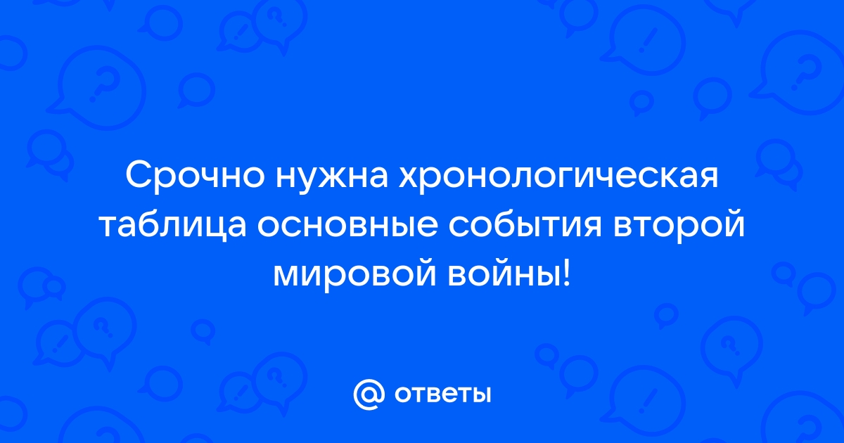 Что такое ER-диаграмма и как ее создать?