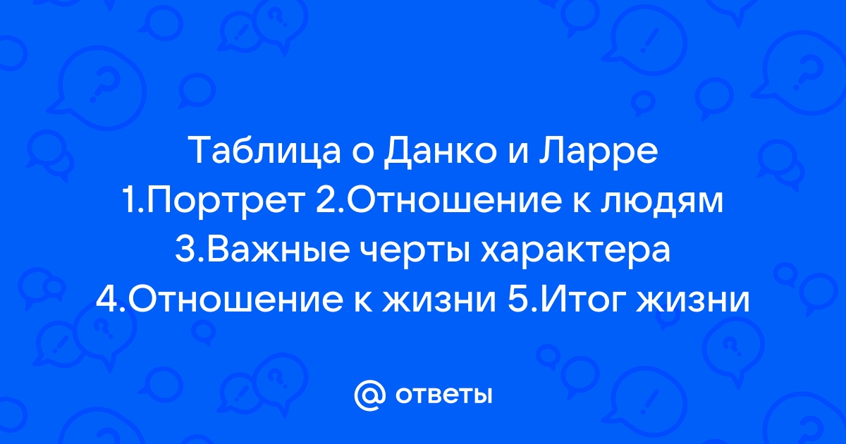 Итоговое сочинение: «Человек и общество» - Год Литературы