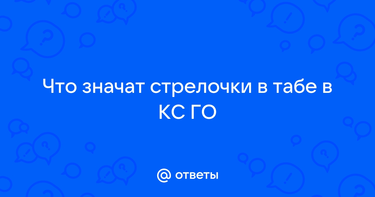 Почему нет крестика в верхнем правом углу приложений