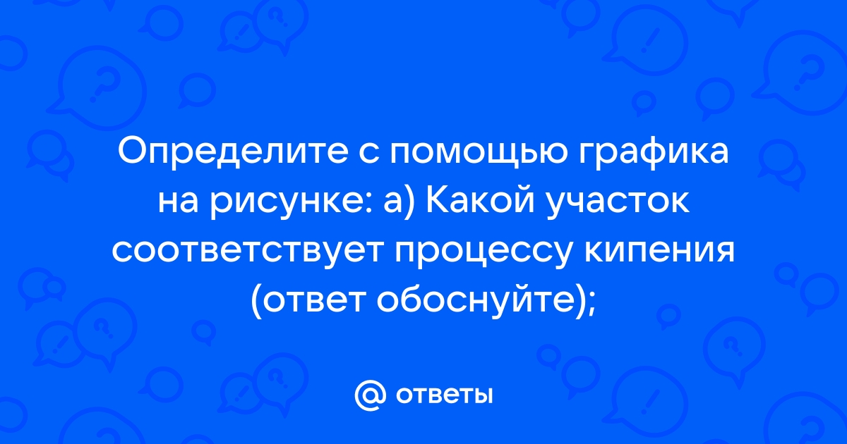 Определите тип сукцессии на рисунке ответ обоснуйте