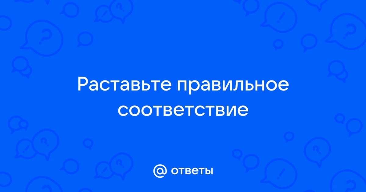 Поиск соответствия картинок