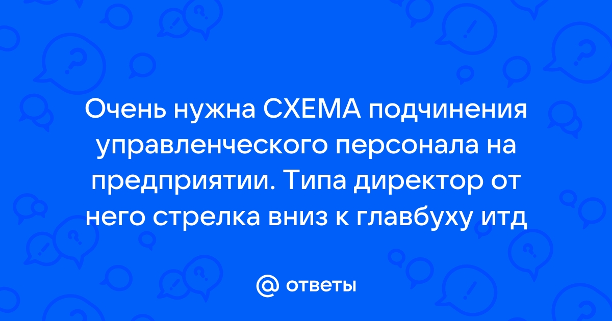 Вы руководитель проекта и работаете над определением условий и уточнением сметы проекта