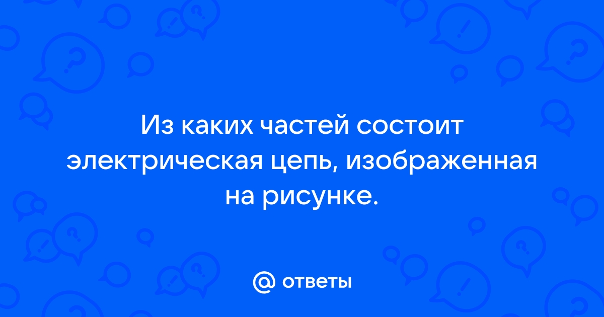 Как ты считаешь какое действие будет оказывать изображенная на рисунке палочка на подвешенный шарик