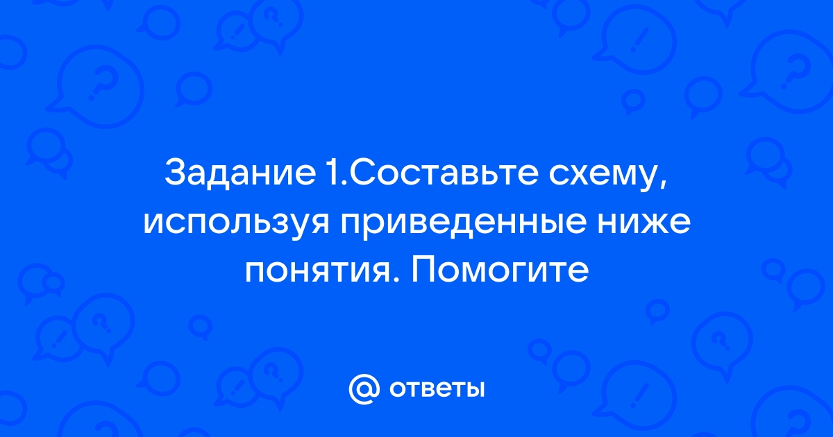 Составьте схему используя приведенные ниже понятия молодежный экстремизм особенности