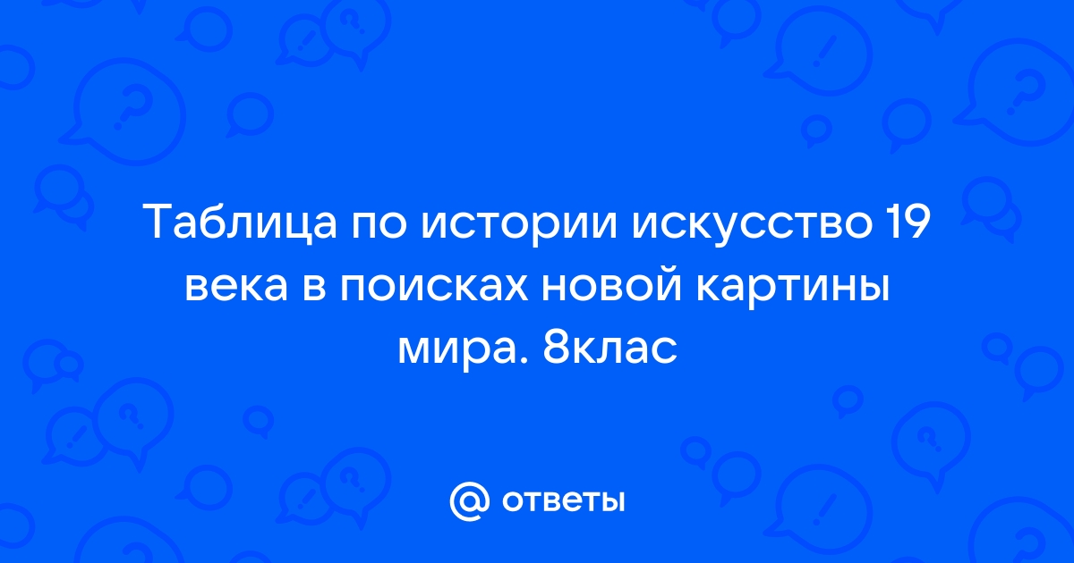 Искусство в поисках новой картины мира таблица