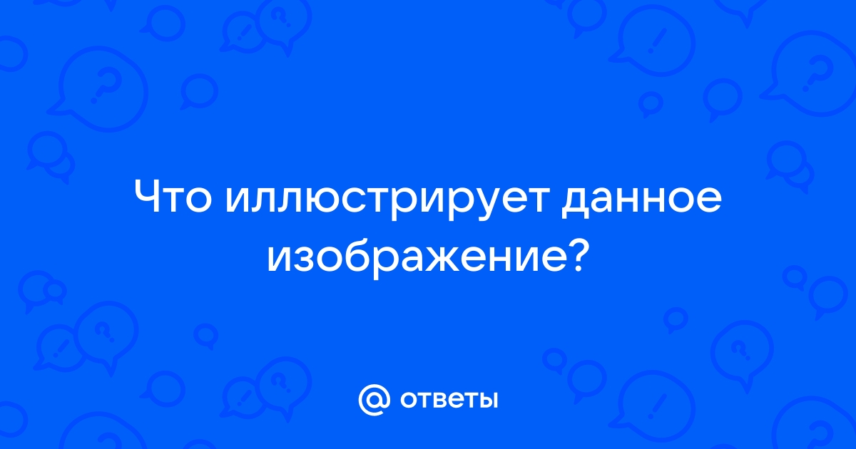 Начало какого события иллюстрирует данное изображение