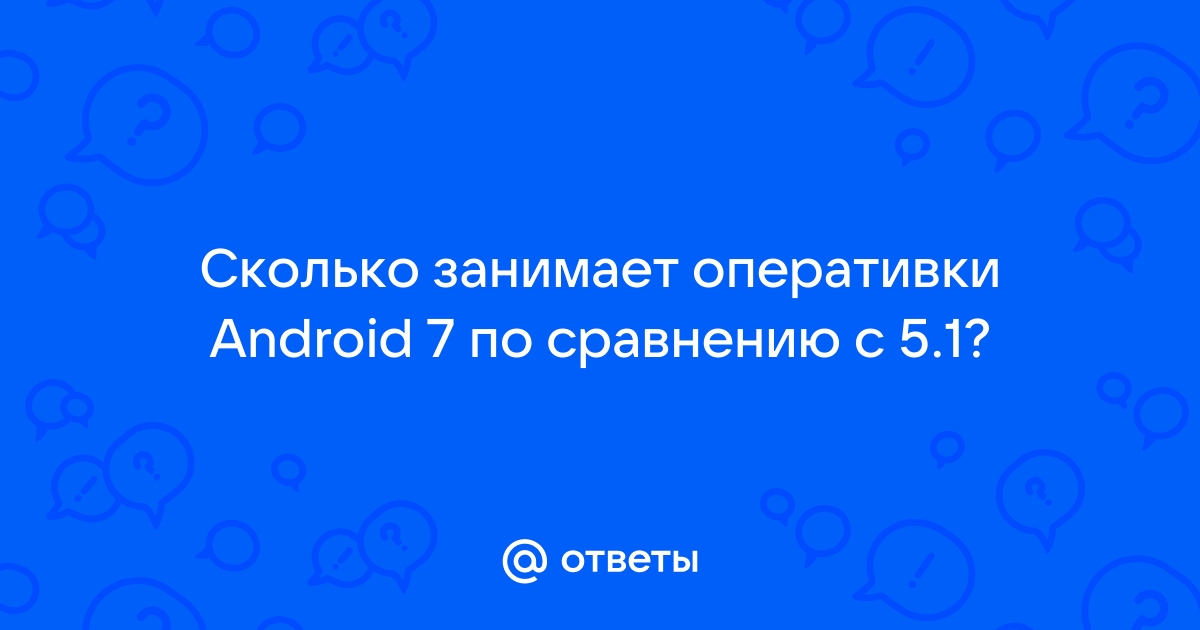 Android сколько процессорного времени занимает поток