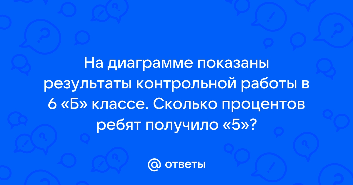 На диаграмме показаны результаты контрольной работы в 6 в классе сколько процентов ребят получило 4