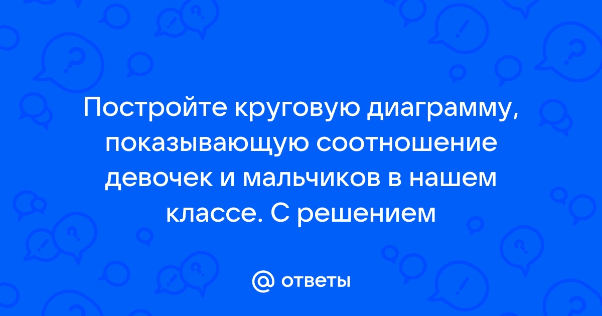 Построить диаграмму показывающую соотношение оценок полученных каждым студентом по каждой дисциплине