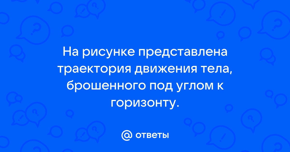 На рисунке приведена одна из возможных ориентаций