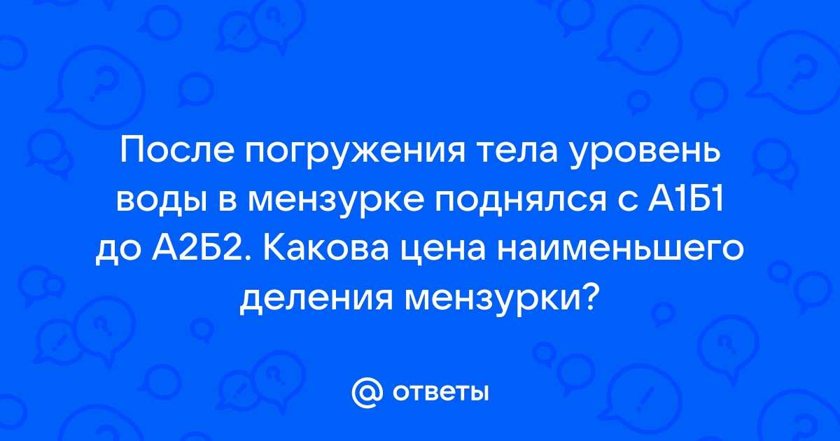 На рисунке изображена мензурка в которую налита вода до уровня а после погружения