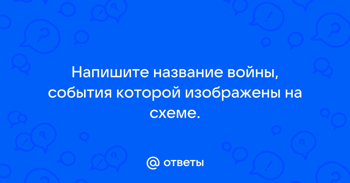 Напишите название войны в период которой произошло событие изображенное на картине петр 1