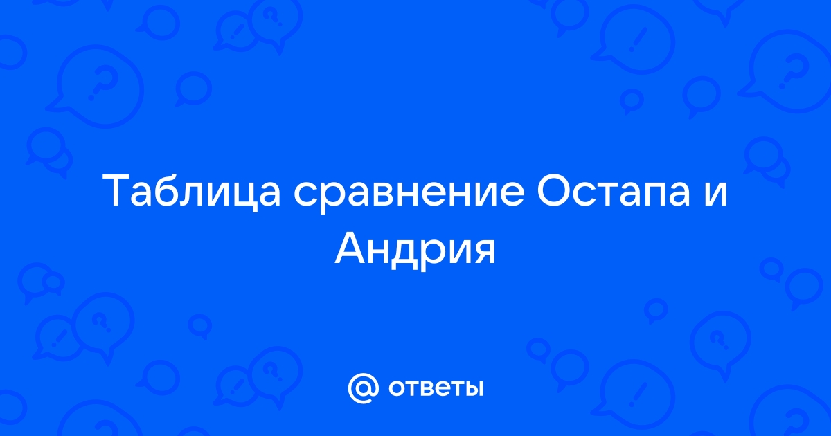 Ответы Mail.ru: Таблица сравнение Остапа и Андрия