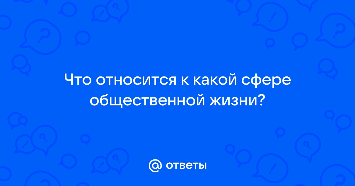 На фотографии изображена семья к какой сфере общественной жизни можно отнести их действия