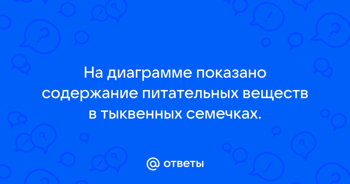 На диаграмме показано содержание питательных веществ в тыквенных семечках определите по диаграмме