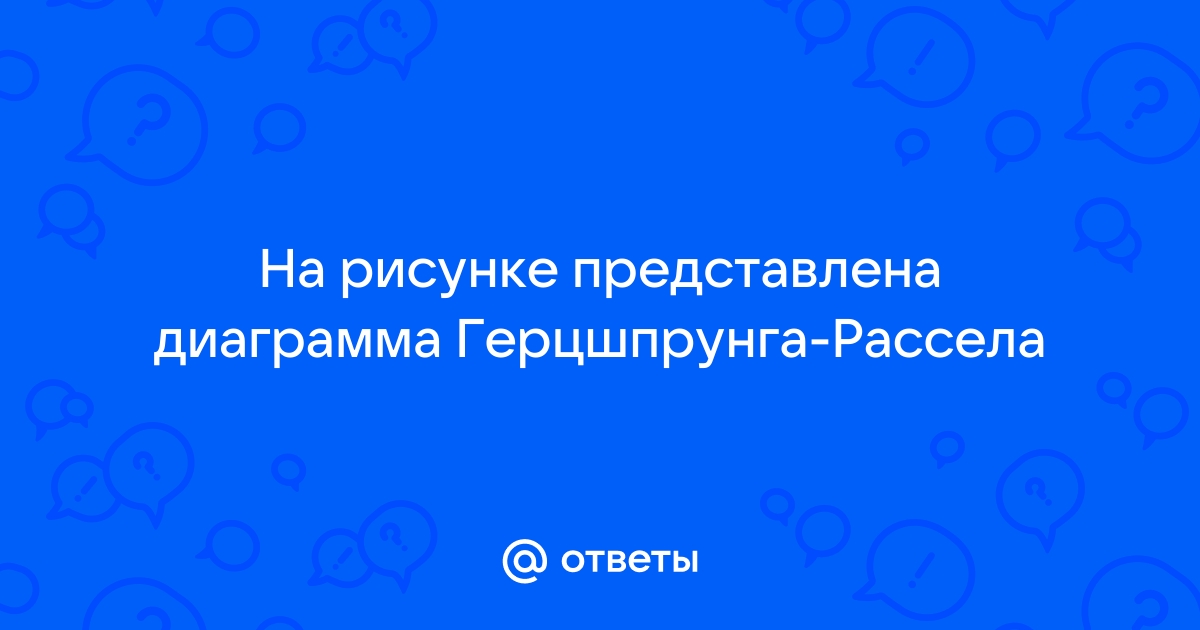 На рисунке представлена диаграмма герцшпрунга рассела выберите два