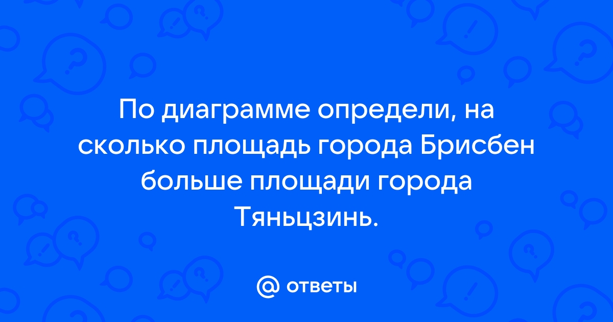 Определи примерно по диаграмме сколько будут составлять белки если взять 50 г этого блюда