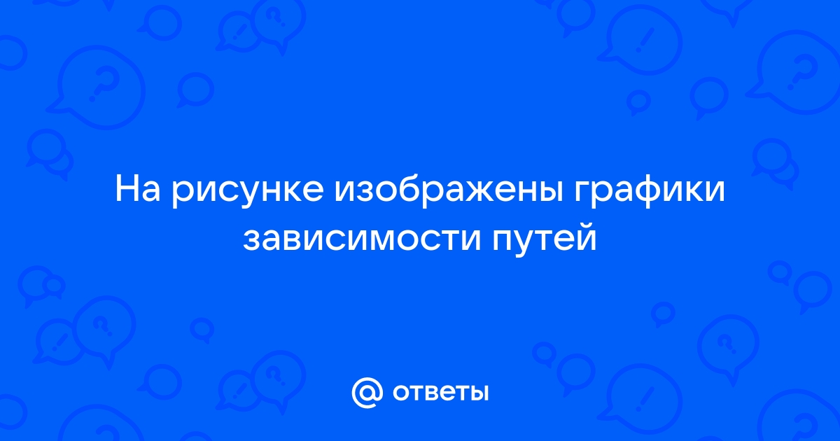 На рисунке изображены графики зависимостей пути пройденного грузовым теплоходом вдоль берега 120 мин