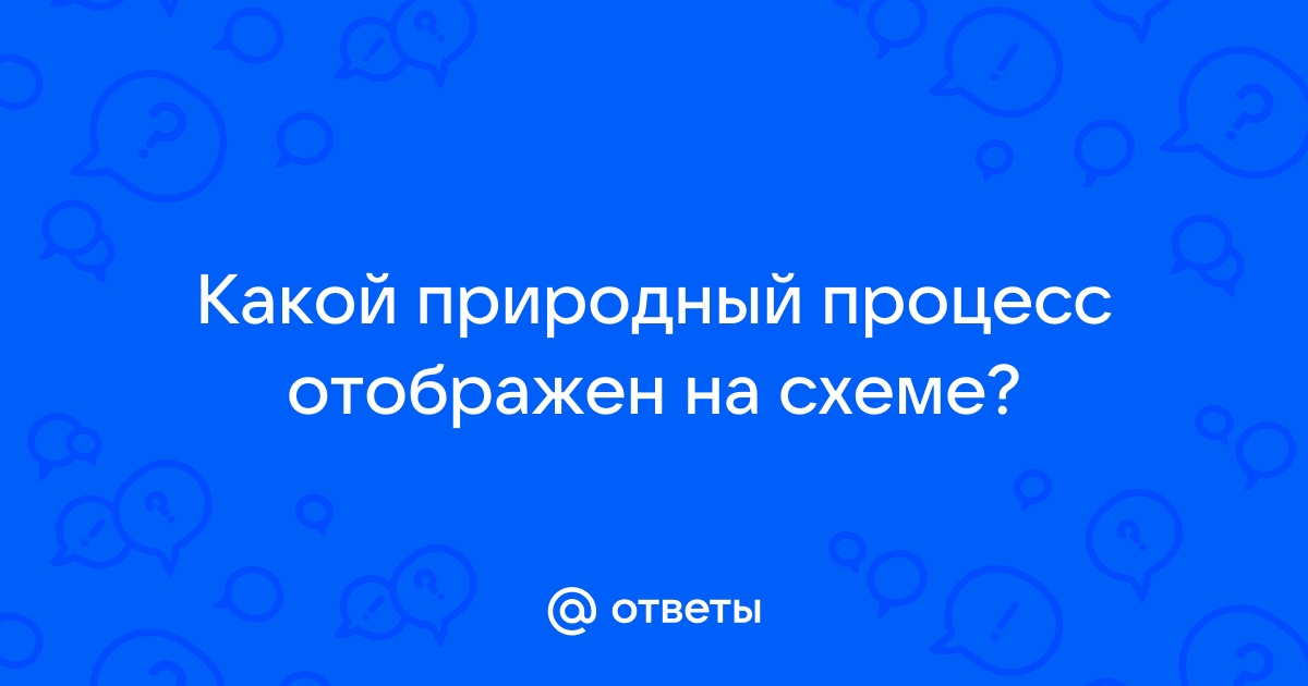 Какой природный процесс отображен на схеме мантия