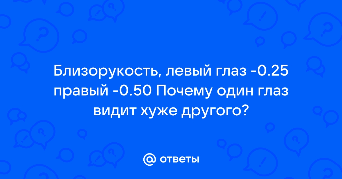 Один глаз видит хуже другого: это опасно? | Глазная клиника доктора Беликовой | Дзен