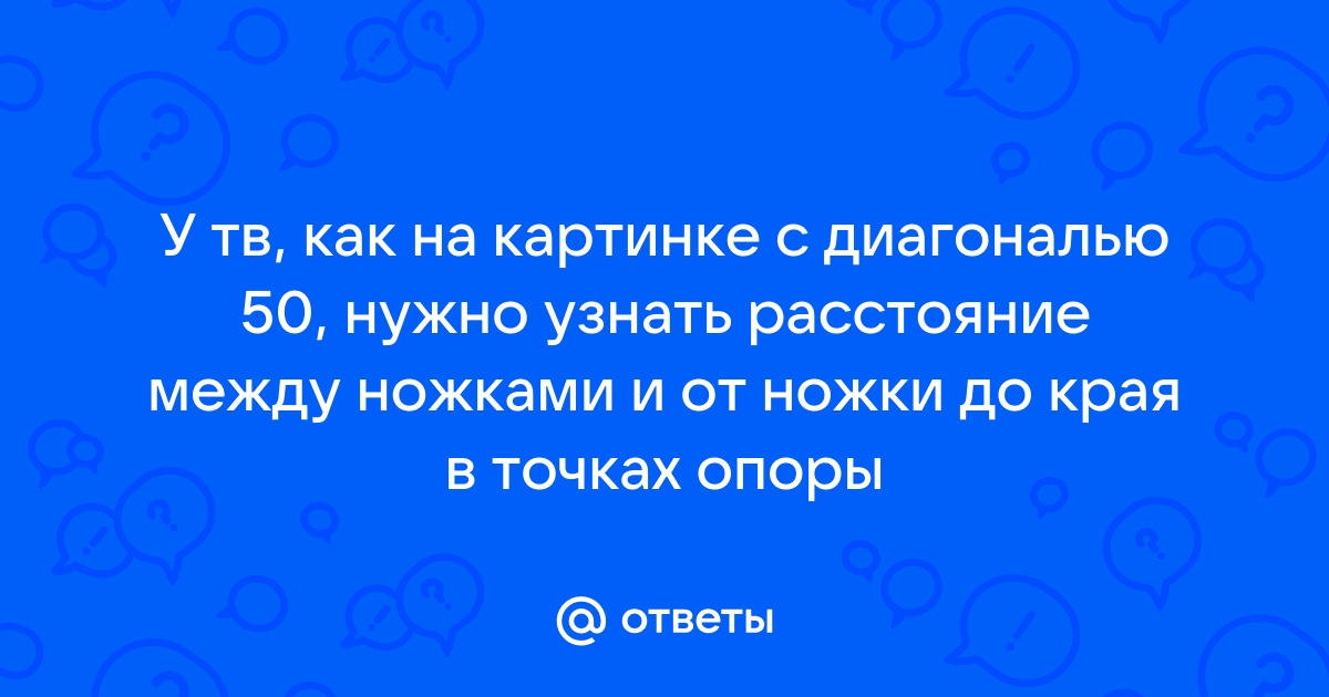 Как узнать название фильма по картинке