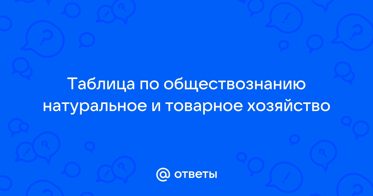 Натуральное хозяйство — энциклопедия «localbarber.ru»