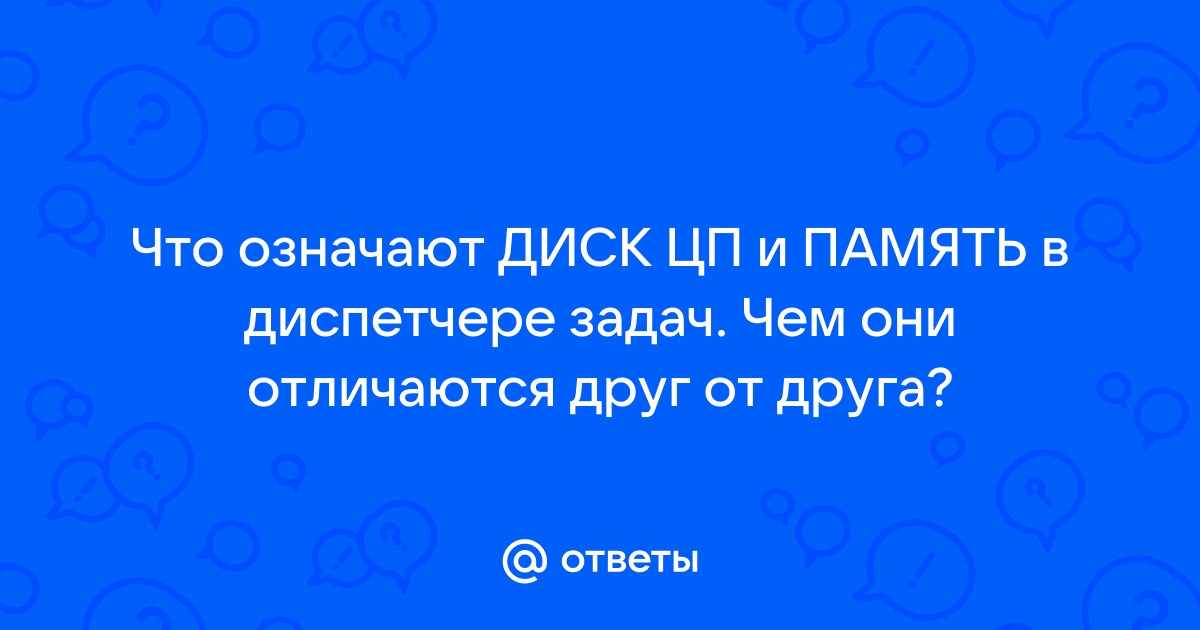 Чем отличаются имена диска папок друг от друга