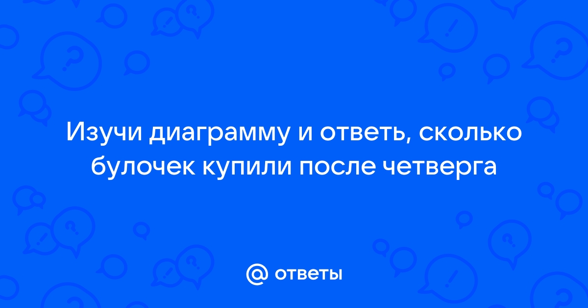 Изучи диаграмму и ответь каково среднее количество булок проданных за вторник и среду