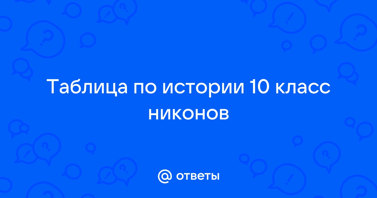 Презентация война и общество 10 класс никонов девятов