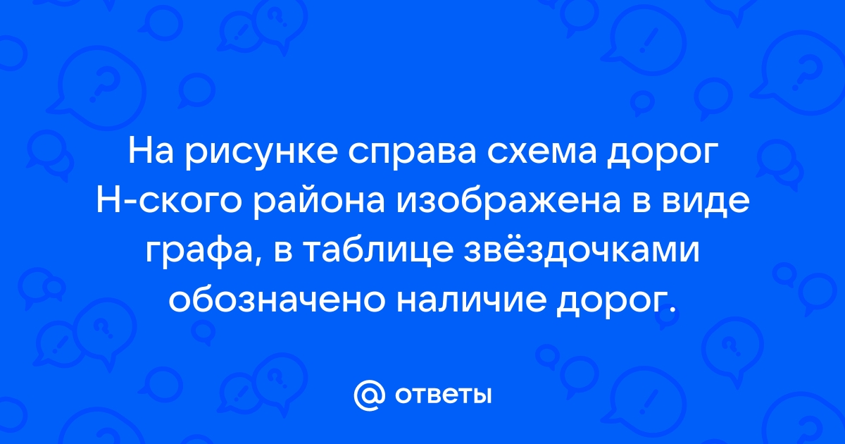 Сопоставьте номера рисунков с ситуациями в которых применяются сигналы изображенных локомотивов