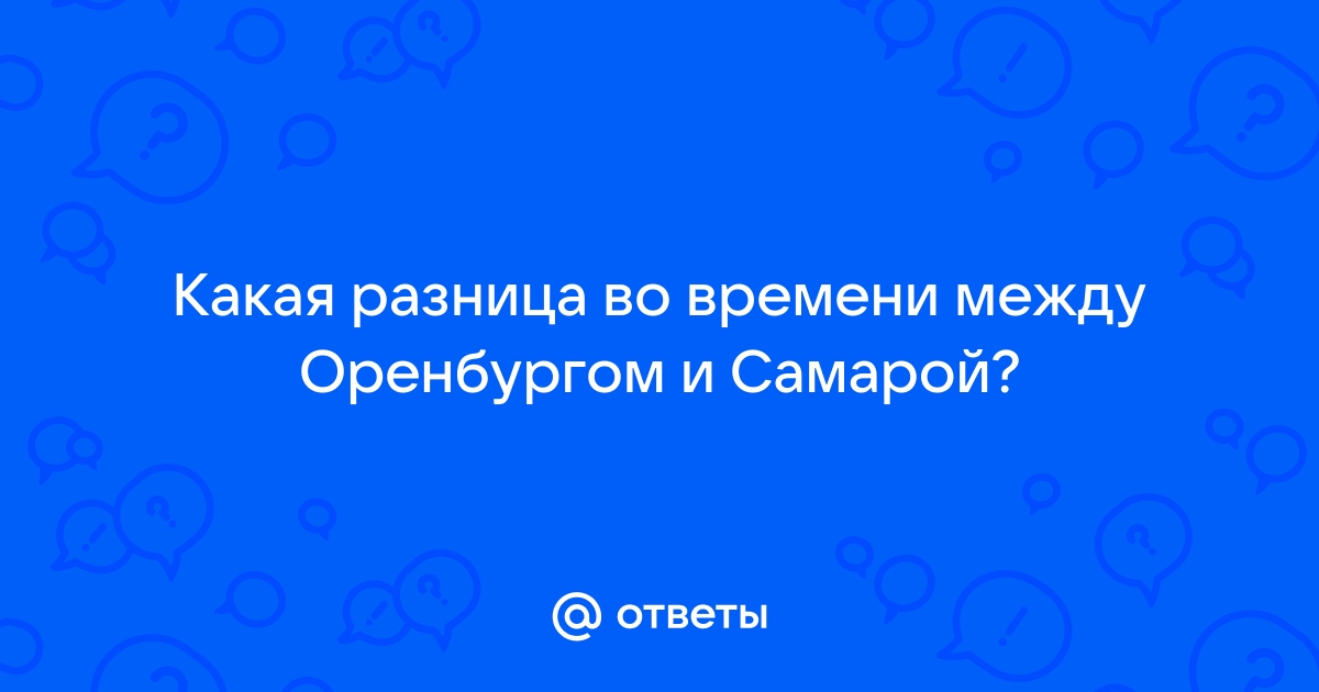 Разница во времени между Москва Россия и Оренбург Россия в течение года - глобальный часовой пояс