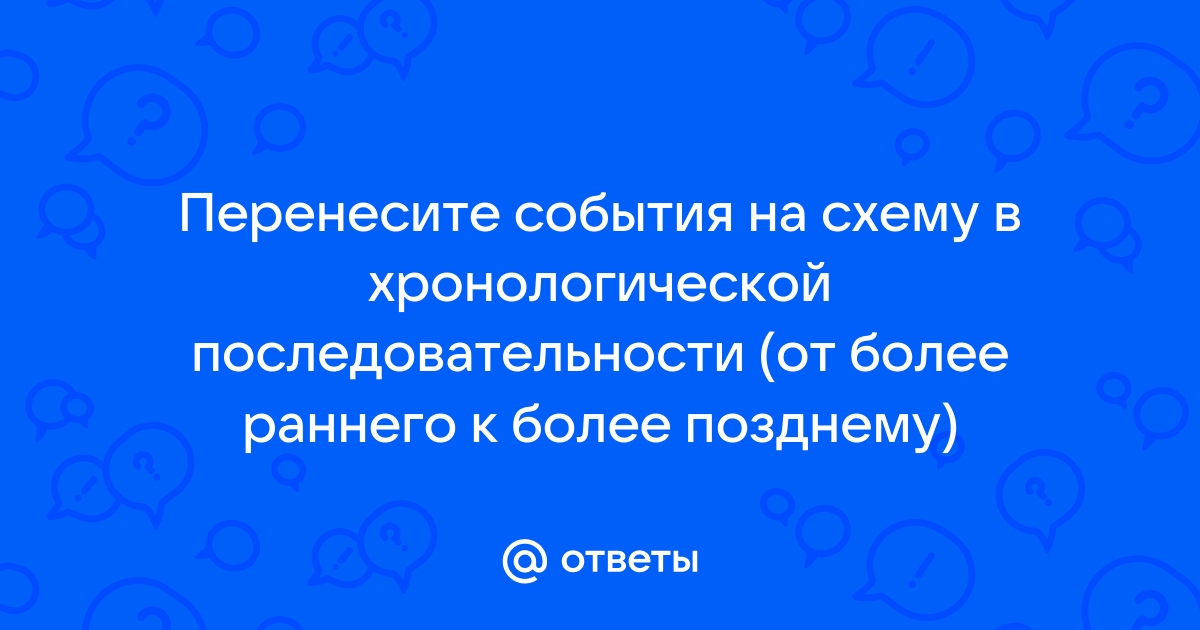 Перенесите события на схему в хронологической последовательности от более раннего к более позднему